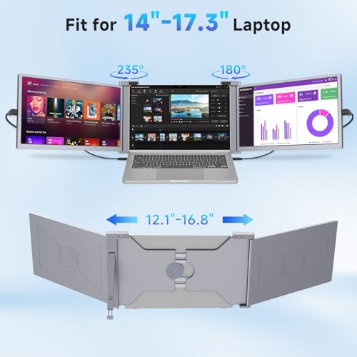 Image of Triple Laptop Monitor Extender, 14 inch 1080P IPS Portable Screen Monitor for 14 inch-17.3 inch Laptop, Plug & Play Screen Extender with USB-C /HDMI for Mac /Windows /Chrome /Android, Gray