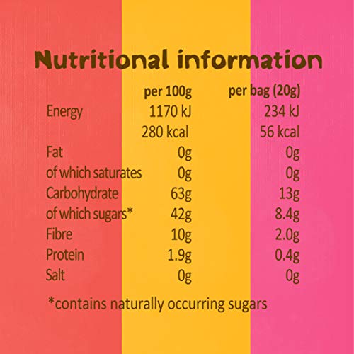 BEAR Variety Pack Yoyos - Dried Fruit Rolls - Healthy Kids Snack - Vegan - 20g (18 packs)