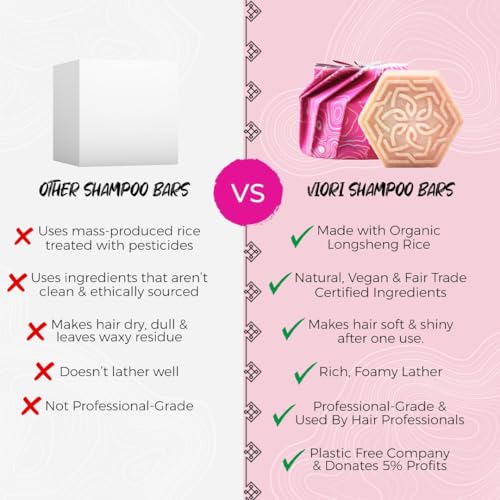 Viori Coconut Bliss Advanced Repair and Moisturizing Shampoo Bar - Made with Rice Water for Hair Growth - Handcrafted Sulfate Free Shampoo