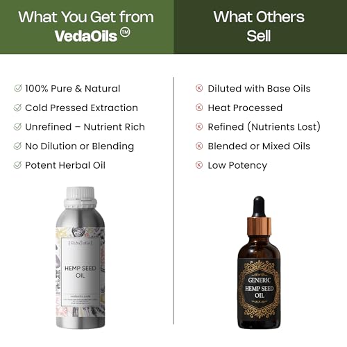 Image of VedaOils Cold Pressed Hemp Seed Oil for Hair Growth 100ml | Nourishing Hemp Oil for Face & Skin | 100% Pure & Natural Lightweight Moisturizing Oil