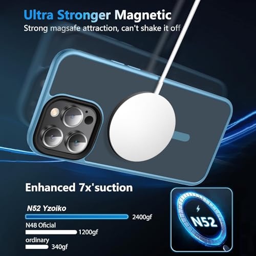 Coque iPhone 14 Pro Max bleu sierra pour éviter casse et traces - 3