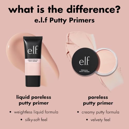e.l.f. Poreless Face Primer, Skin-Perfecting & Lightweight, Long Lasting, Smooths & Preps to Create Flawless Base, Infused with Tea Tree and Vitamins A & E, 2 Fl Oz - image 5