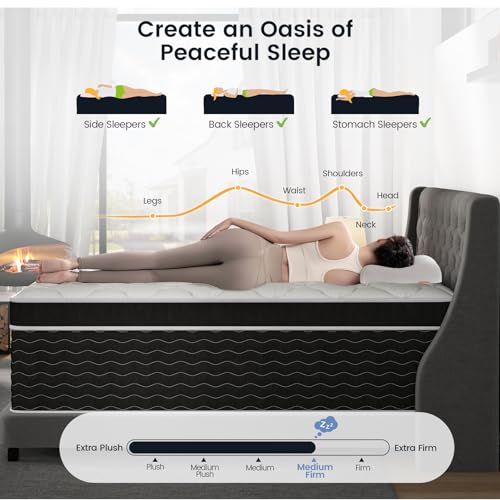 10 Inch Full Size Mattress in a Box, 7-Zone Contouring Support Hybrid Full Bed Matress, Pocketed Springs with Memory Foam, Comfort Sleep, Motion Isolation, CertiPUR-US Certified, Medium Firm