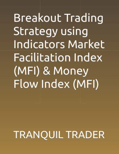 Breakout Trading Strategy using Indicators Market Facilitation Index (MFI) & Money Flow Index (MFI)