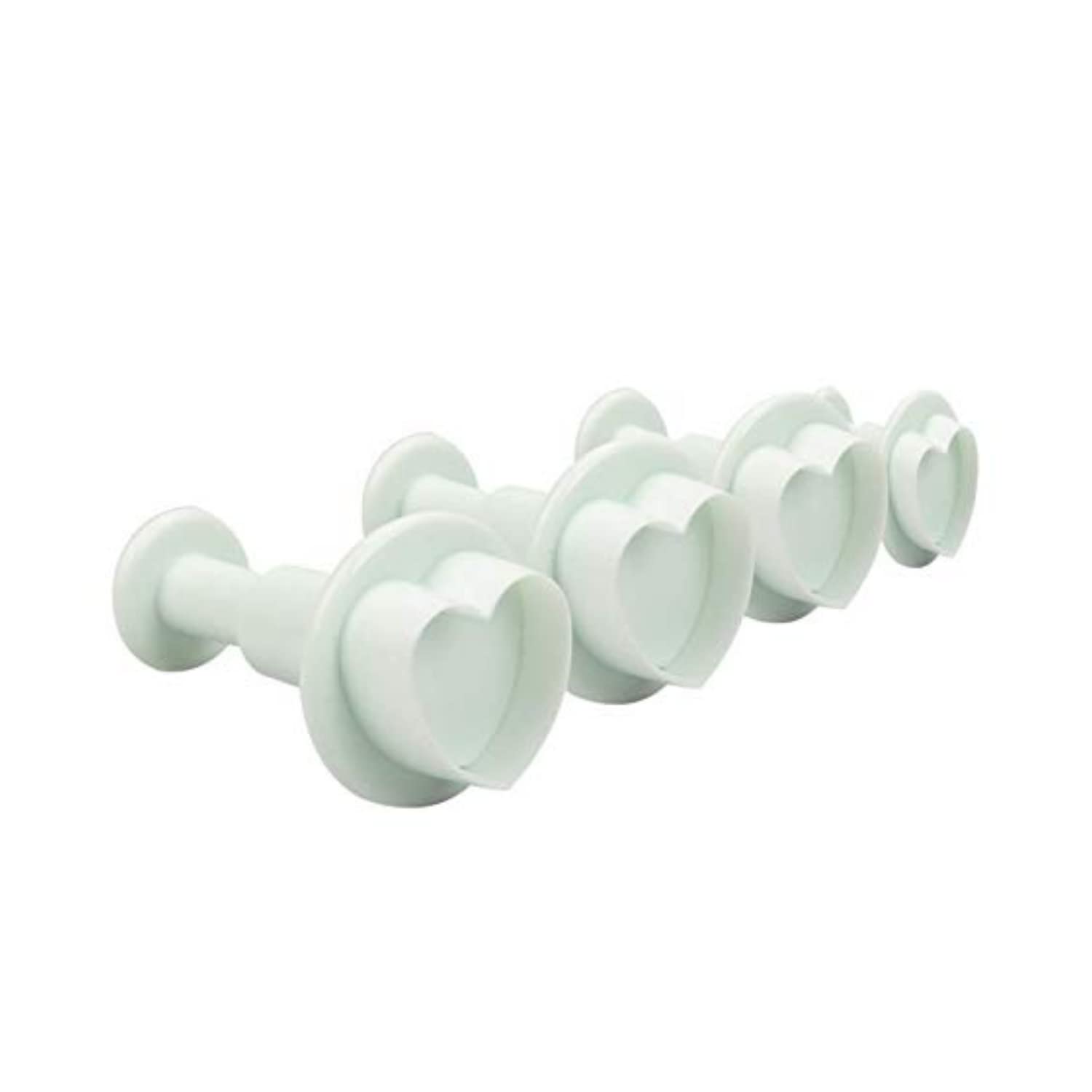 Klassic Plunger Cutter Tool Set (Set of 4) (B08XSFTL15) Amazon Price History, Amazon Price Tracker