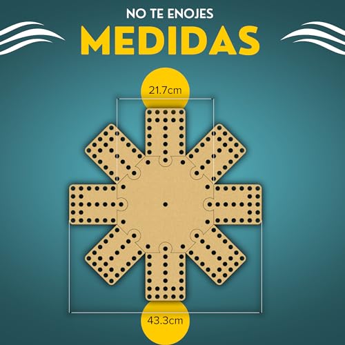Juegos De Mesa, Imagen adicional