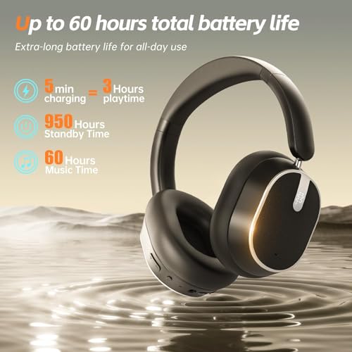 Hybrid Active Noise Cancelling Bluetooth Headphones, Bluetooth 6.0 Over Ear Wireless Headphones with 60H Playtime, Hi-Res Audio, Deep Bass, Memory Foam Ear Cups for Home Office Travel Black - Image 5