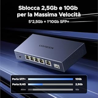 UGREEN Switch Ethernet 5 Porte 2.5G e 1 Porta 10G SFP+ Non Gestiti Alloggiamento in Metallo Protezione dai Fulmini 4KV Compatibile con PC, NAS e Fotocamera