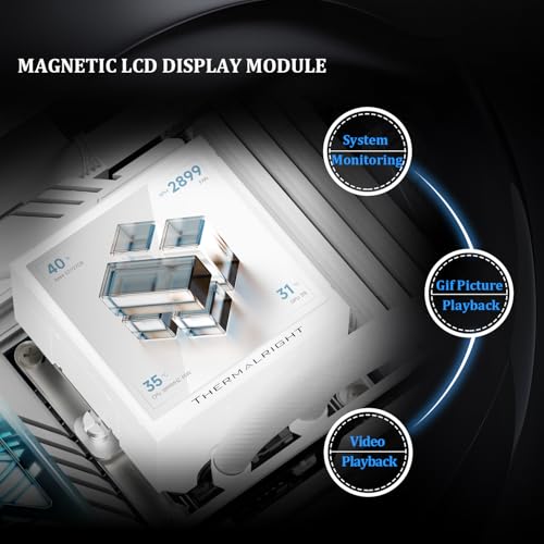 Image of Thermalright Peerless Vision 360 ARGB White CPU Aio Cooler,PC 360 Specification Water Cooler System,3.95''IPS LCD Screen with 480x480 Resolution,for AM4 /AM5;Intel 1700 /1851,3 Wireless Splicing Fans