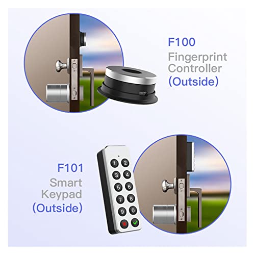 Serrure connectée à empreinte digitale pour sécuriser votre porte sans travaux - 4