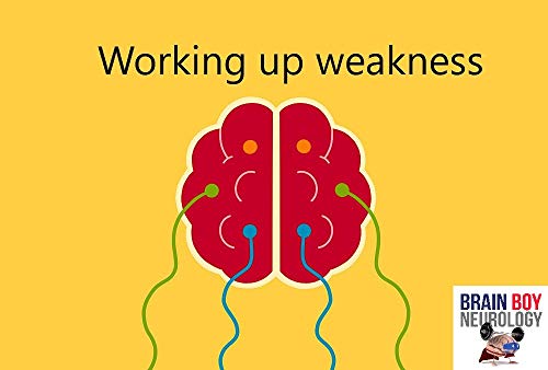 3. Working up weakness