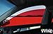 VViViD Colorful Transparent Vinyl Car Window Tinting 30 Inch x 60 Inch 2 Roll Pack (Red)