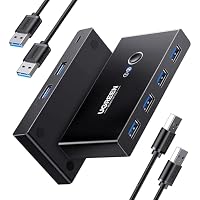 UGREEN 4 Puertos USB 3.0 Switch 2 Entradas y 4 Salidas con 2