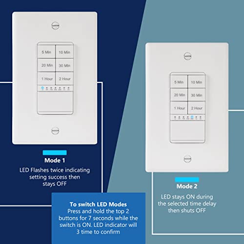 Lider 2-Hour Countdown Timer Switch With Wall Plate, 5-10-20-30 Min, 1-2 Hour, For Lighting Or Fans, Led Indicator, 1200W, Neutral Wire Required, Lts-2H-Wwp2P, White, 2-Pack #TOP3