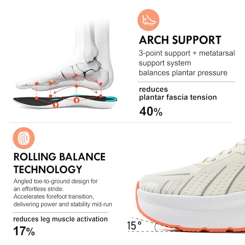 Image of JACKSHIBO Wide Toe Box Shoes Women Slip on Arch Support Sneakers | Running Athletic Walking Tennis Slip in Plantar Fasciitis Orthopedic Ortho Hands Free Shoes Zero Drop Cushion Thick Sole