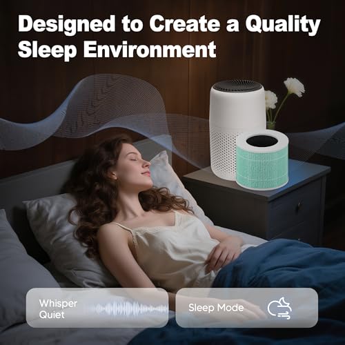 Core Mini Toxin Absorber Replacement Filter for LEVOIT Core Mini and Core Mini-P Air Purifier, 3-in-1 H13 Grade True HEPA and Activated Carbon, Core Mini-RF-TX, 6 Filter & 10 Fragrance Sponge, Green