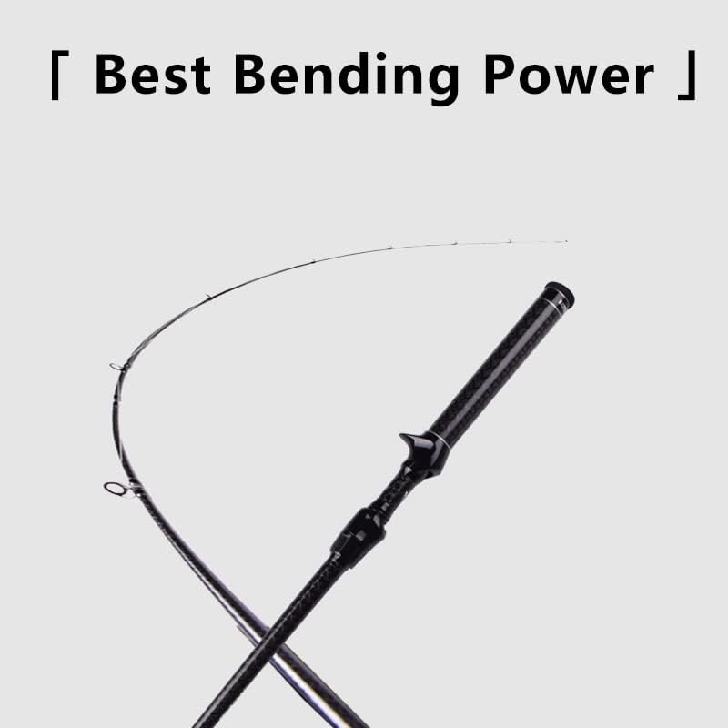 Plume Ajing Fishing Rod Suitable Bait 0.6-8g Line 2-6lb Japan Toray 40T Carbon Fast Action UL Solid Tip Ultralight Bass Fishing Spinning Casting Rod