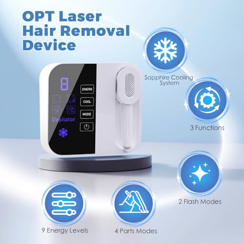 Siken 3D OPT Laser Hair Removal Device Pro の商品画像 4