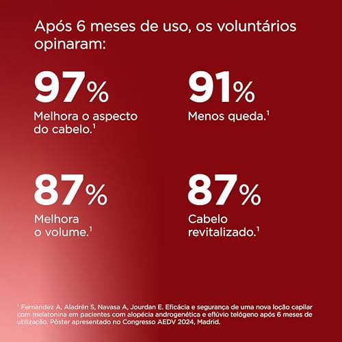 Loção Antiqueda Isdin Hair Care 100ml