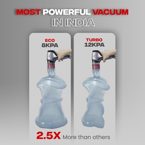 Image of Autofy Storm 2 [4-in-1] Powerful & Fully Wireless Car Vacuum Cleaner Air Blower - 12000PA 2.5X More Suction Power - BLDC Long Life Motor - 2 Suction Speeds - 25 mins Runtime (24 Months Warranty)