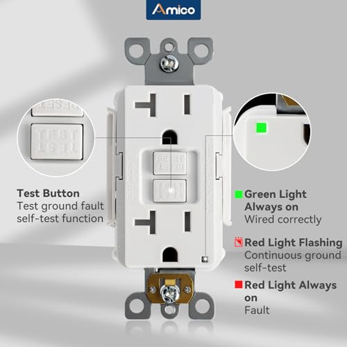 Amico 6 Pack GFCI Outlet 20 Amp with Thinner Design, Non-Tamper Resistant, Self-Test GFI Receptacles with LED Indicator, Wall Plates and Screws Included, Indoor, ETL Listed, White by Amico - Image 5