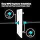 RUIPRO 2-Port Keystone-Wandplatte – 2er-Pack Unterputzblende mit 8K HDMI Keystone-Kupplung (2-Port, 2 Stück)