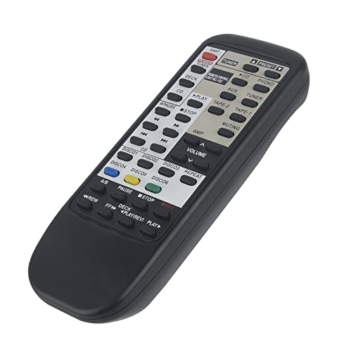 AULCMEET RC-152 Replacement Remote Control Compatible with Denon Stereo Amplifier Audio Player PMA-425R TU-580RD PMA-735R PMA-880R PAM-680R - Image 3