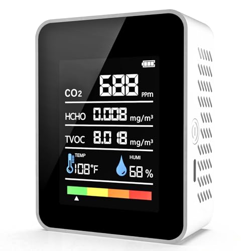 CO2 Detector Air Quality Monitor Indoor 5-in-1 Formaldehyde/CO2/TVOC/Temperature (F/C)/Humidity Monitor Portable Carbon Dioxide Detector for Home Office Classroom & Indoor Safety Monitoring