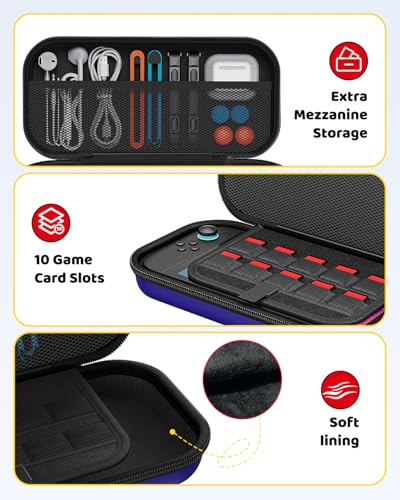 Image of Switch 2 Accessories Bundle for Nintendo Switch 2 2025(All in One Case Kit) | Portable Hard Shell Slim Case with Crystals Protective Cover kit, 2 HD Screen Protectors (7.9 Inch),Dust Plugs, 4 Thumb Grips