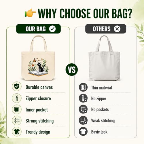 Image of Canvas Tote Bag for Women with Zipper