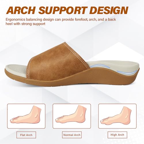 Orthopedic Slide Sandals for Plantar Fasciitis and Foot Pain Relief