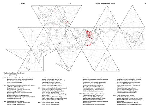 R. Buckminster Fuller: Pattern-thinking pour votre bureau d'architecte - 8