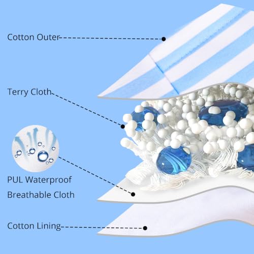 Image of BIG ELEPHANT Toddler Training Pants, Soft Cotton Absorbent Training Underwear for Baby Boys & Girls