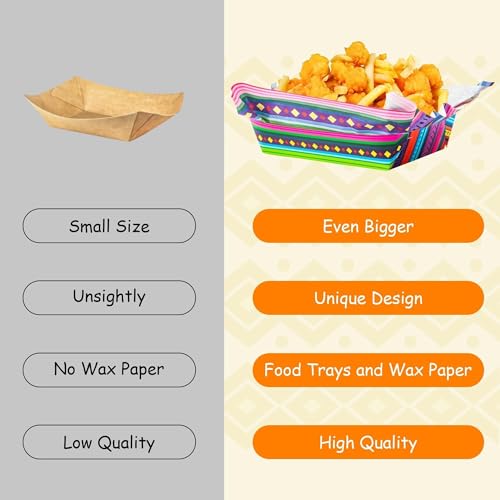 AsodSway Mexican Taco Nights Food Trays 120P Mexican Wax Paper Deli Nacho Popcorn Assembled Trays Snack Candy Holder Disposable Paper Plates Birthday Carnival Party Concession Stand Food Containers