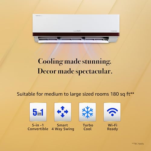 Image of Lloyd 1.5 Ton 5 Star Inverter Split AC (5 in 1 Convertible, Cools Even at 52C, Anti Corrosion Coating, Copper, PM 2.5 Filter, White with Red Deco Strip, GLS18I5KWEGW)