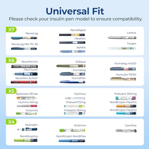auvon large insulin pen cooler for 3-6 pens with medical tag tsa approved insulin travel cooler with portable handle diabetic travel case with gel ice pack and anti-freezing drawstring bag