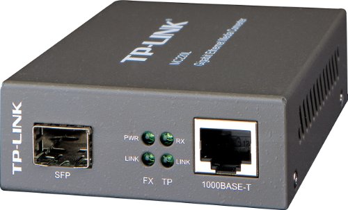 Best Tp Link Av2000