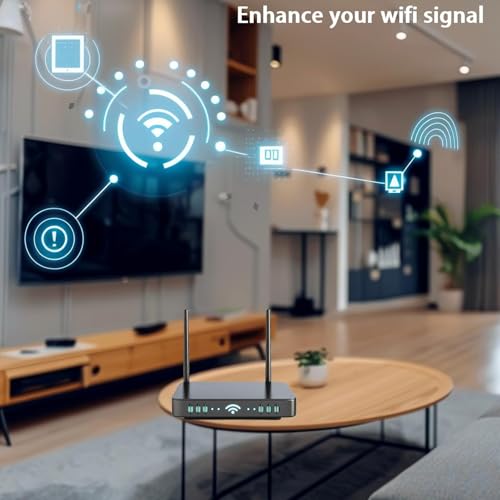 2 Pack wifi antenna for pc, network antennas, Dual Band 2.4GHz & 5GHz/5.8GHz, for Router, Wireless Network Card, USB Adapter, Video Surveillance Monitor - Image 2