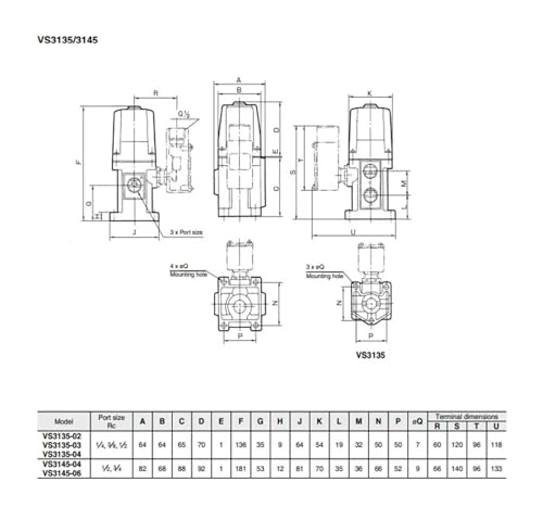 Électrovanne 3 voies VS3315-044 à commande directe