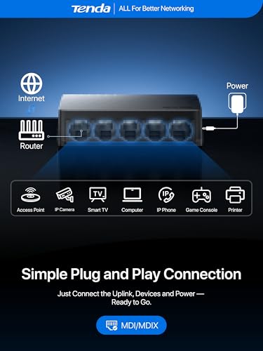 Image of Tenda 5 Port Gigabit Ethernet Switch, Desktop Ethernet Splitter, Unmanaged Network Switch Hub, Plug & Play, Wall-Mount, Fanless Quiet, for Ethernet Cable, Router, PC, NAS (SG105)