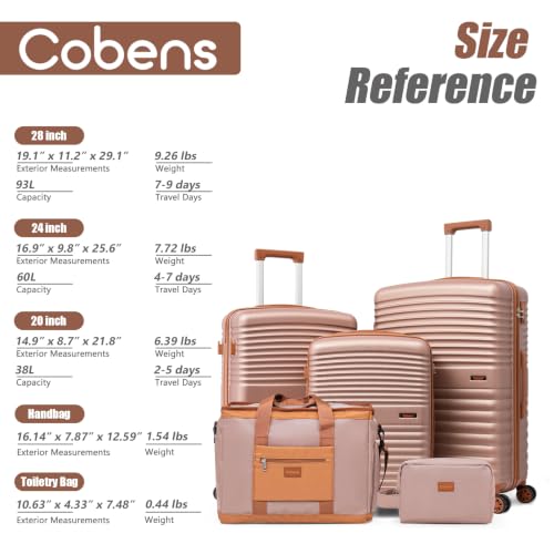Image of Cobens Luggage Sets 5 Piece, Suitcases with Wheels, 20 inch /24 inch /28 inch,RoseGold
