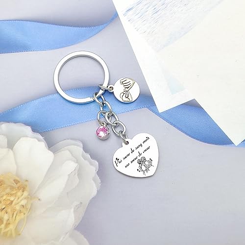 MNBVBV Cadeau Soeur Noel Porte Clef Soeur de Coeur Porte clef Amour Soeur Ma Soeur de Coeur pour toujours pour Sœur Originale Porte-clés Cadeau Soeur Anniversaire (1) (1) – vue 2