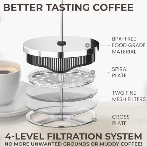 Stainless Steel French Press Coffee Maker - 34oz BPA-Free - 4-Level Filtration