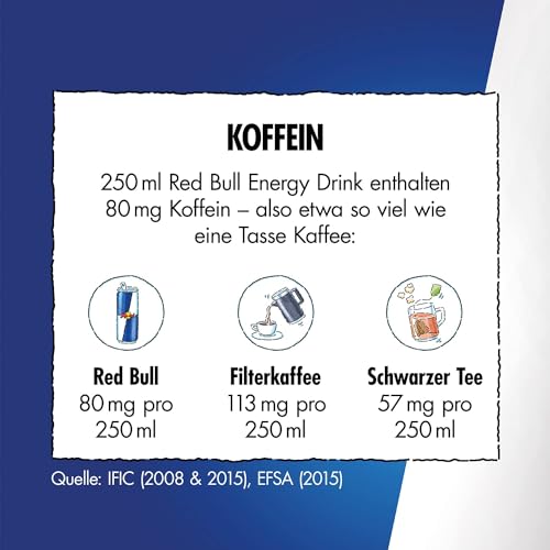 Red Bull Zero Energy Drink – Ansicht 6