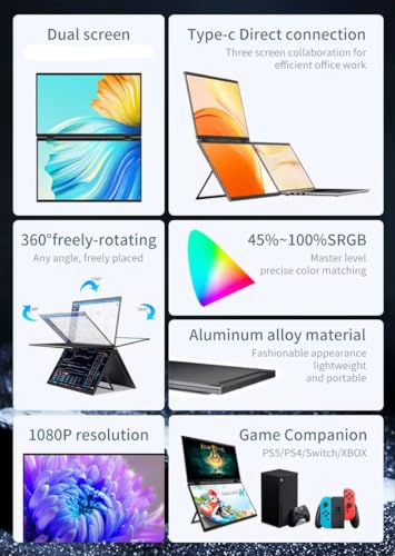 Image of Millennium TECHNOLOGY 18.5 inch Tri-Screen Portable Foldable Dual Monitor with Single Wire | Triple Monitor Compatible with Windows & MAC OS (M1,M2,M3 & M4) | Laptop Screen Extender (18.5 Inch)