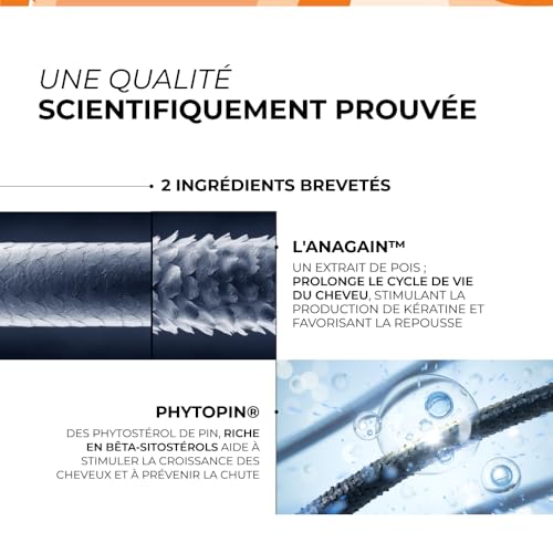 Perte de cheveux solution anti-chute CUURE AnaGain - 4