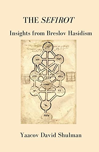 The Sefirot: Insights from Breslov Hasidism