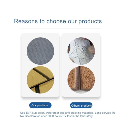 Surfboard Stomp Pad - Tail Pad for | Shock Resistant Traction | Protective Grip | 31x30cm Universal + EVA Foam | Lightweight Waterproof Material - for Skimboarding & Kayaking - Thumbnail 4