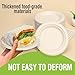 FYQFBJ 6 Inch Small Paper Plates Disposable - Biodegradable Compostable Appetizer Plates for appetizer, Party, Cake, Snacks Dessert (100 Pack, Heavy Duty Eco-Friendly) anti-slip Brown 3