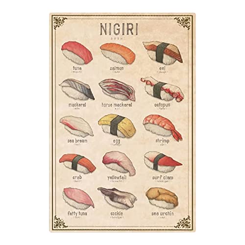 Types Of Nigiri Sushi Metal Signs Sushi Knowledge Posters Japanese Restaurant Plaque Decoration Sushi Lovers Home Kitchen Room Wall Art Decor 16x24 Inches